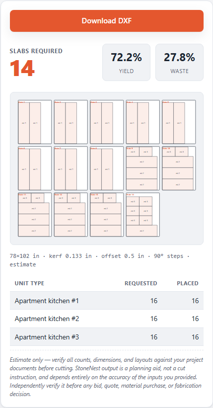 Comparison table of nesting software options next to a nested slab layout