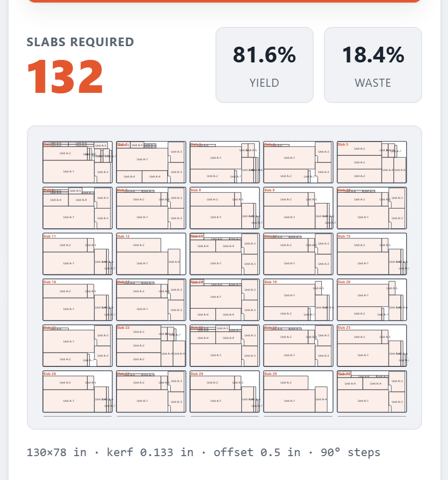 Nested layout with slab count and yield shown