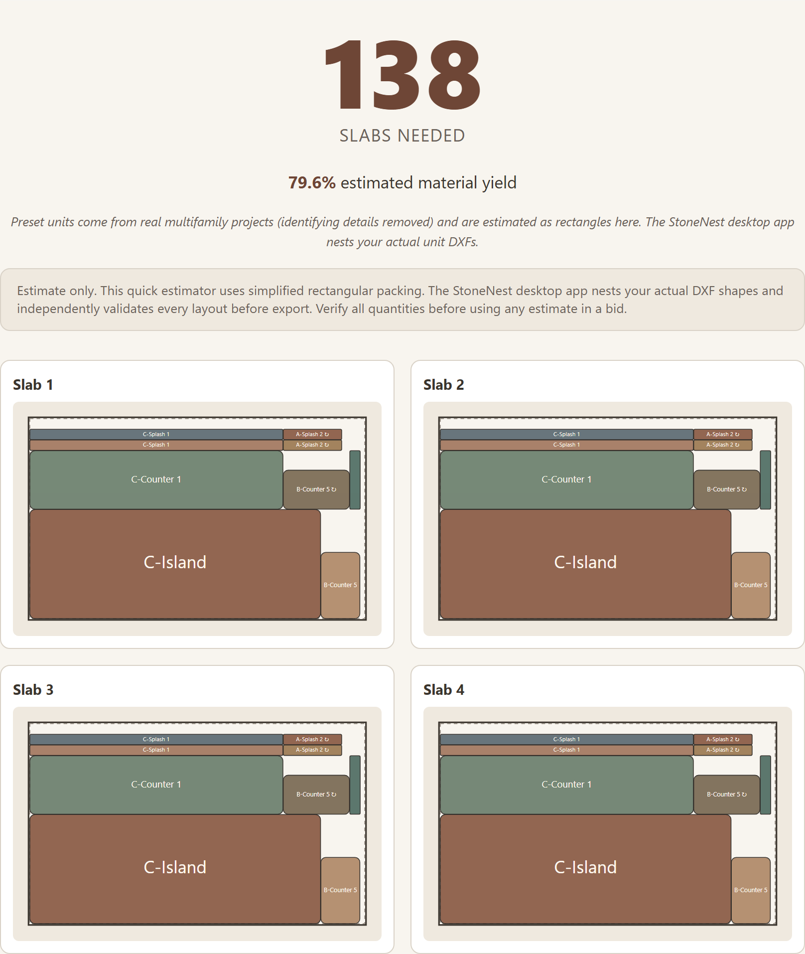 StoneNest Try It results panel showing a slab count, yield percentage, and layout preview for a sample unit package