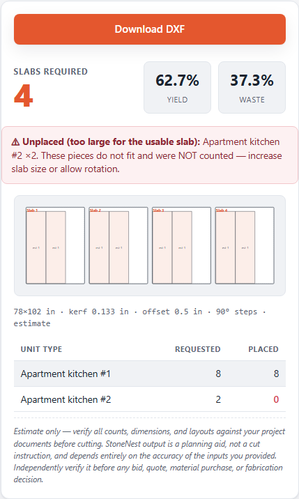 Validator panel blocking an export with a specific violation message