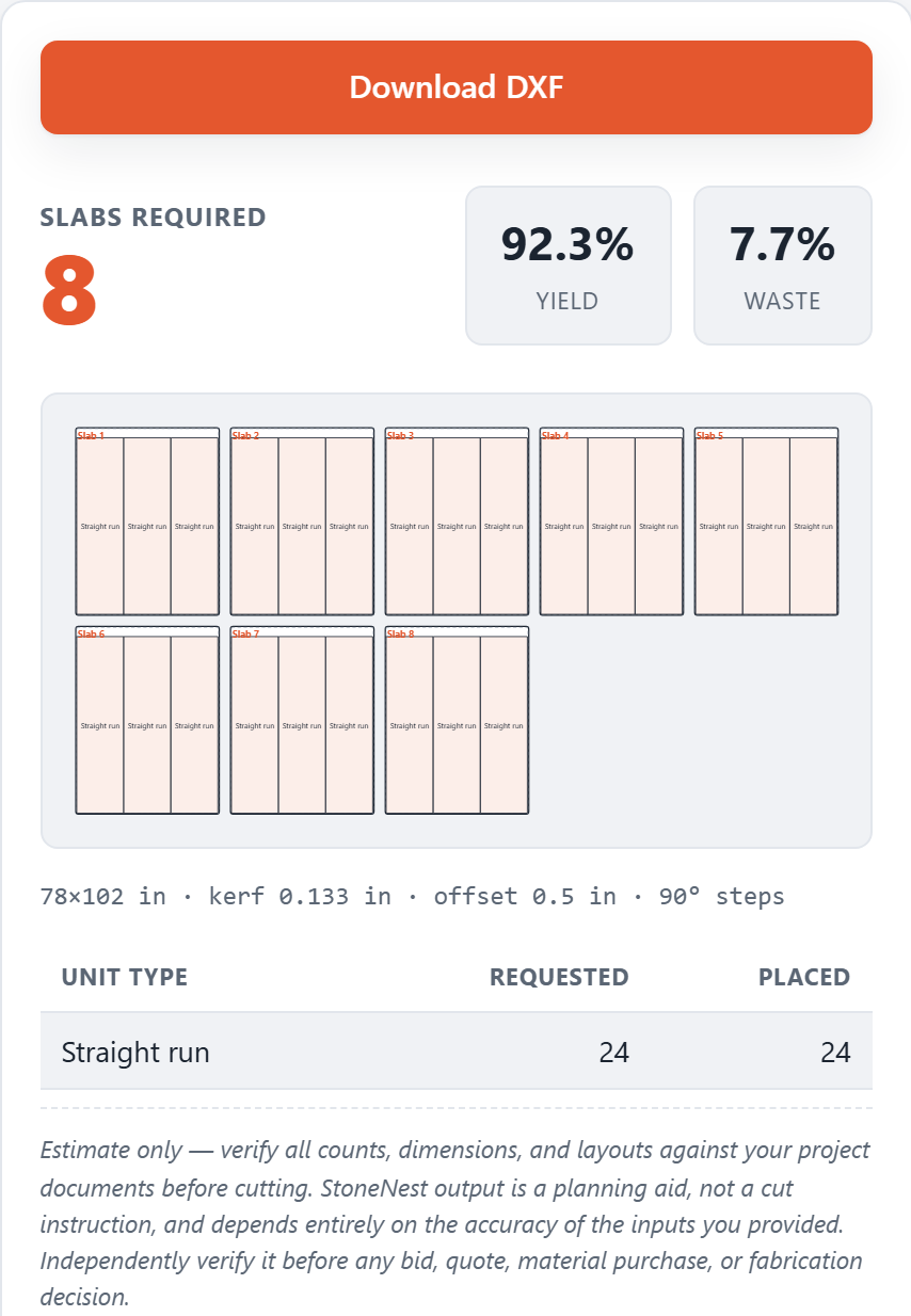 StoneNest results panel showing yield percentage next to the nested slab layout